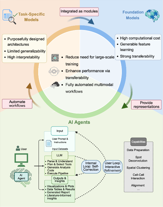 电子游戏app下载安装