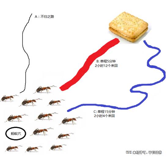 电子游戏app下载安装