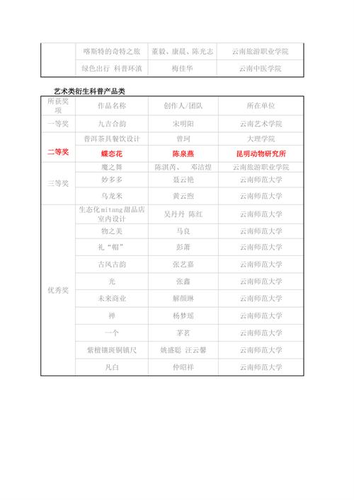 电子游戏app下载安装