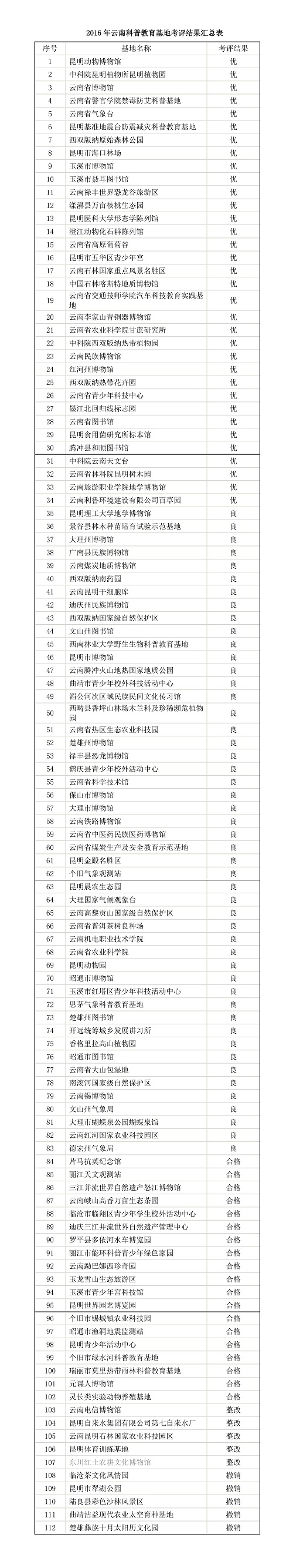 电子游戏app下载安装