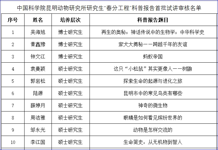 电子游戏app下载安装