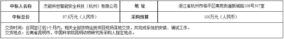 电子游戏app下载安装