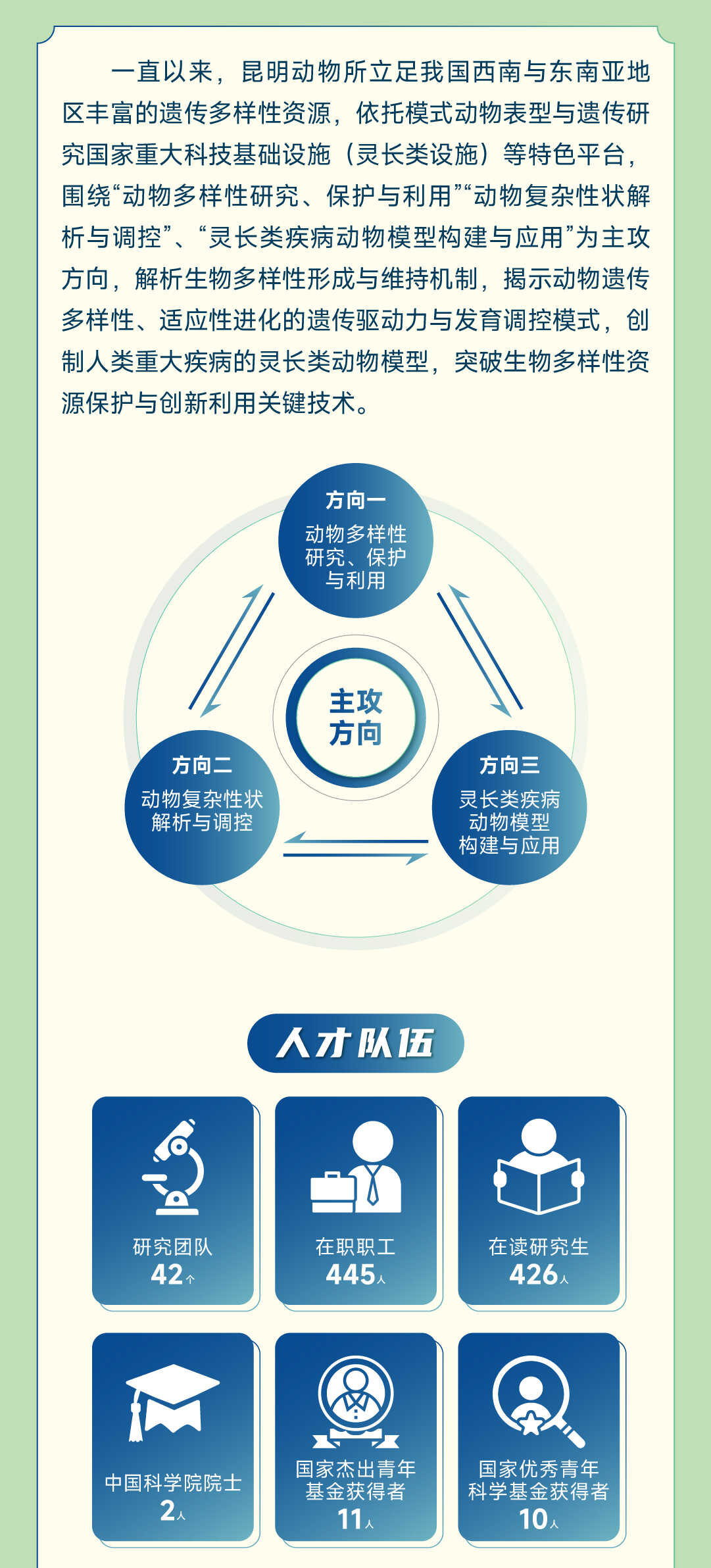 电子游戏app下载安装
