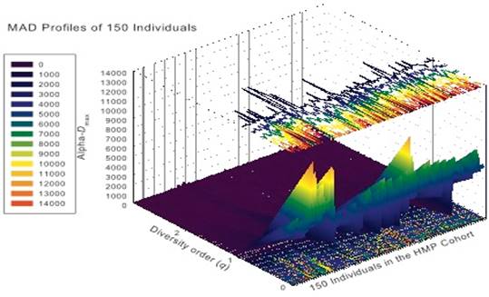 电子游戏app下载安装