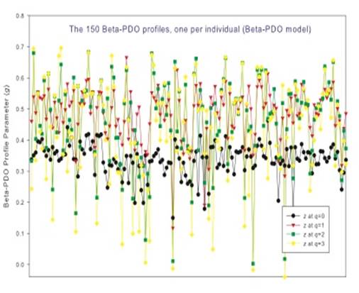 电子游戏app下载安装