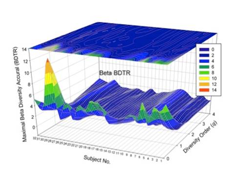 电子游戏app下载安装