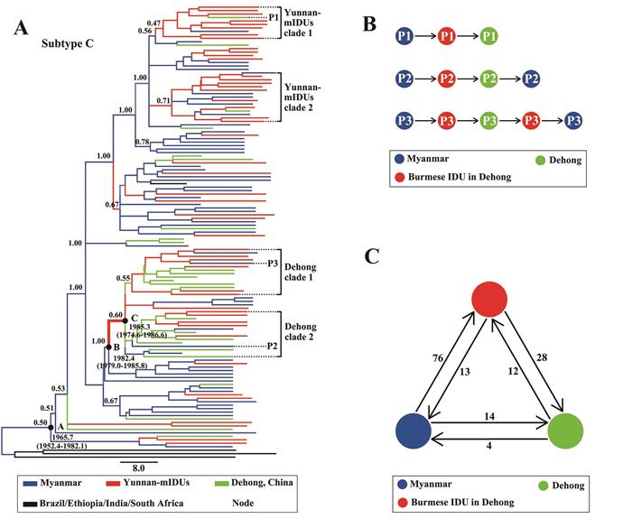 电子游戏app下载安装