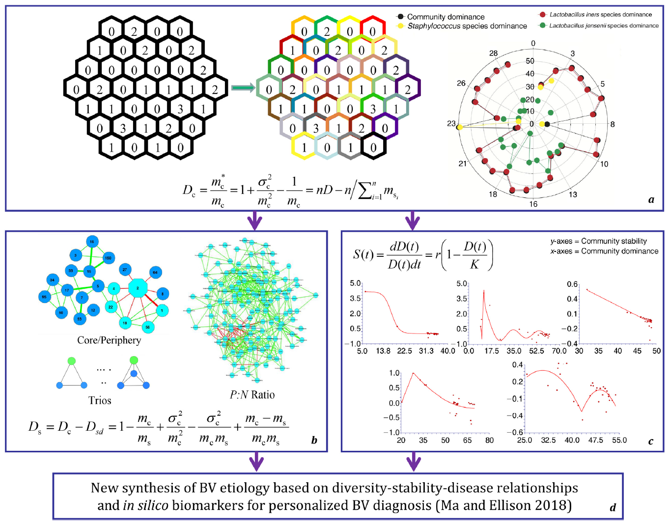 电子游戏app下载安装