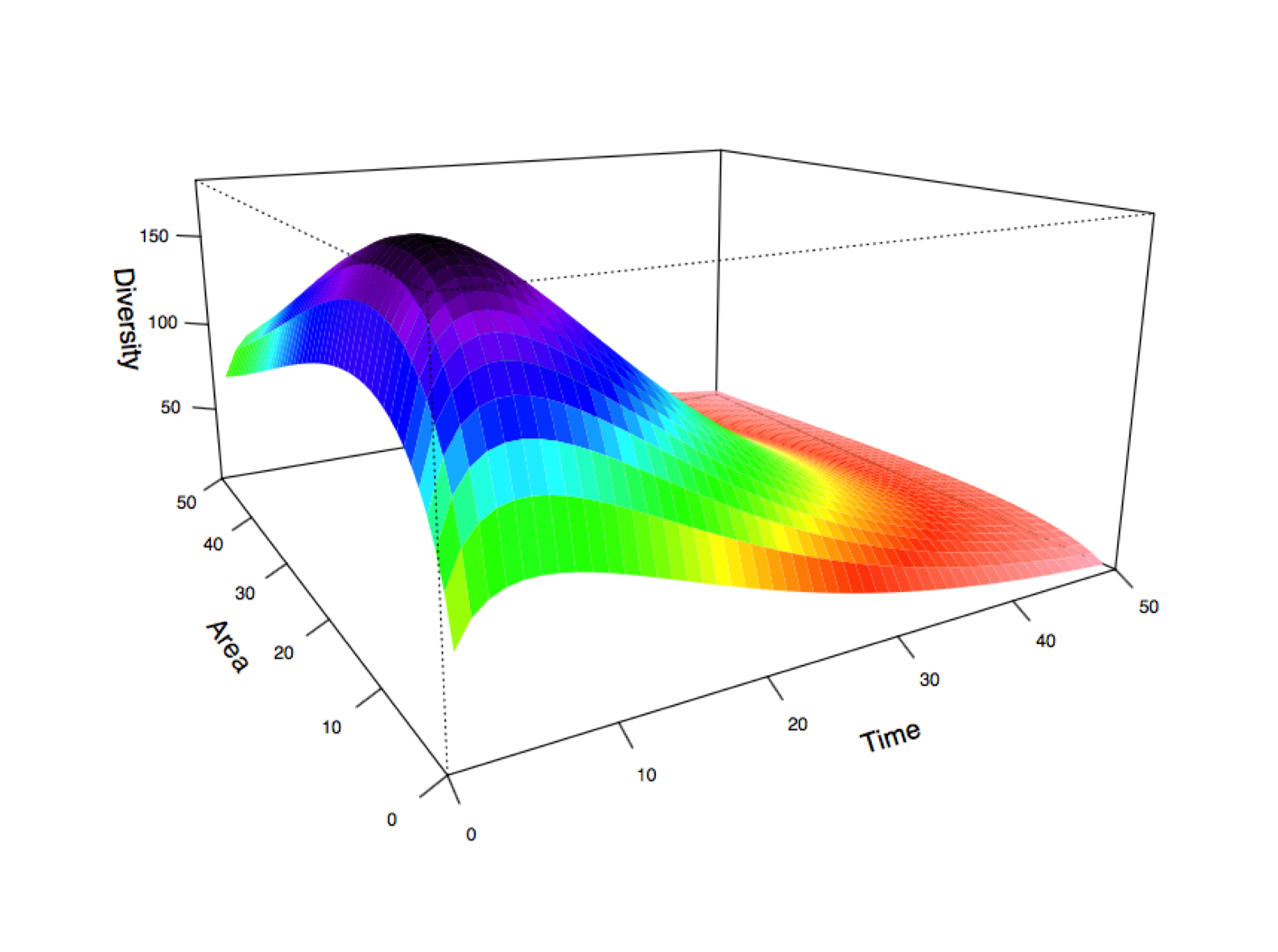 电子游戏app下载安装