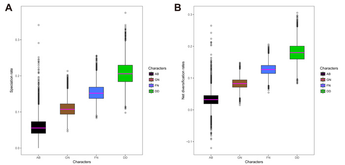 电子游戏app下载安装