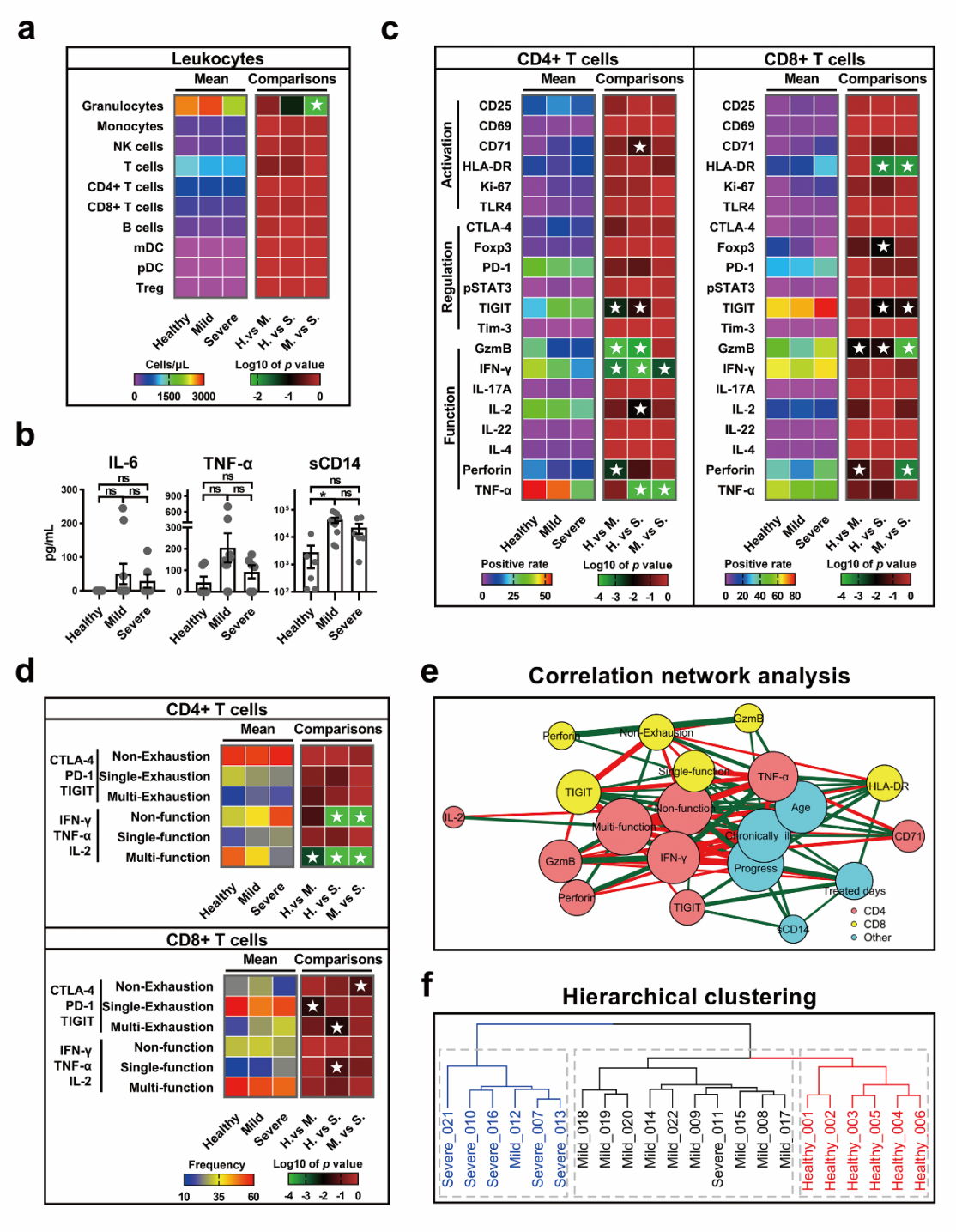 电子游戏app下载安装