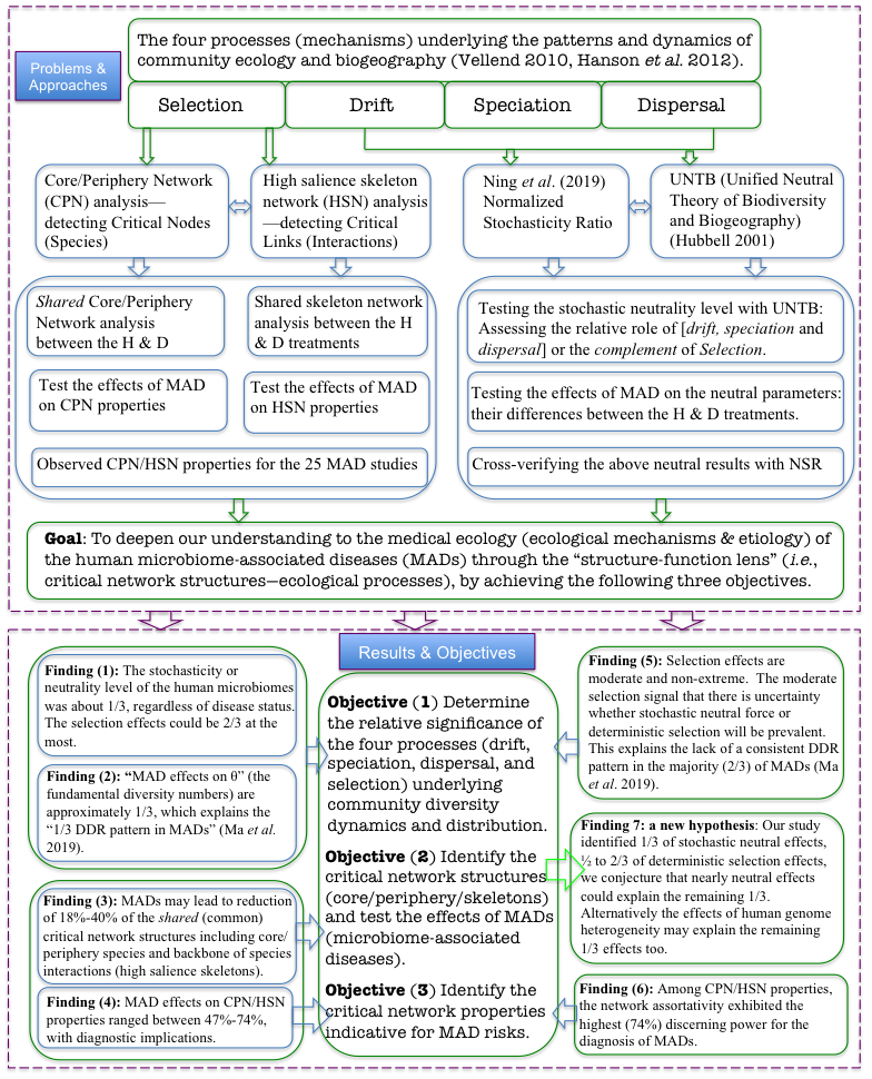 电子游戏app下载安装