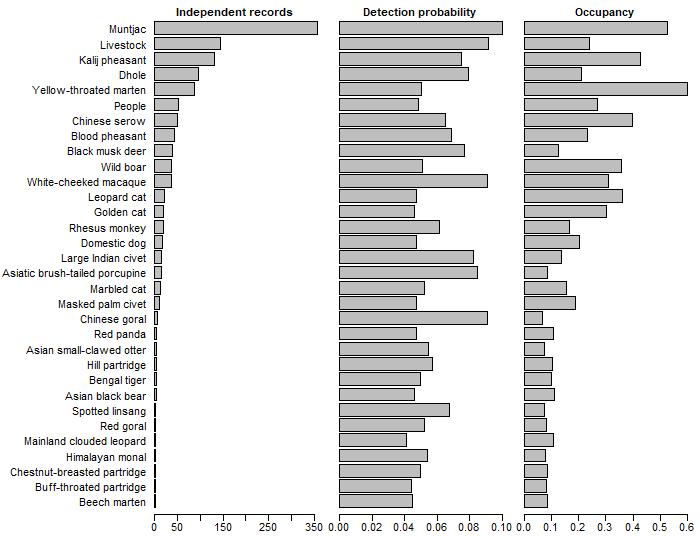 电子游戏app下载安装