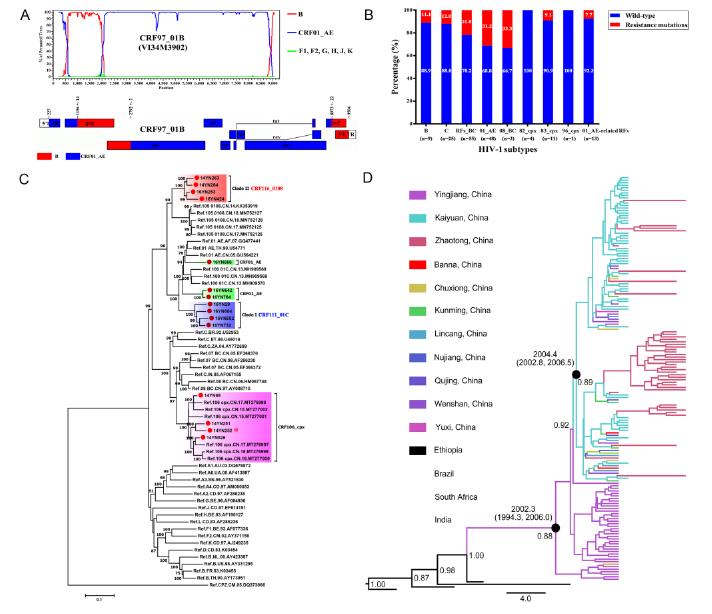 电子游戏app下载安装
