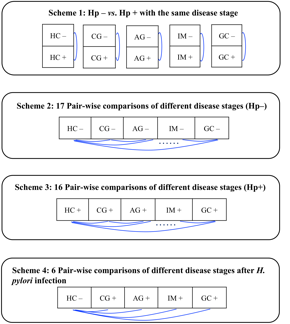 电子游戏app下载安装