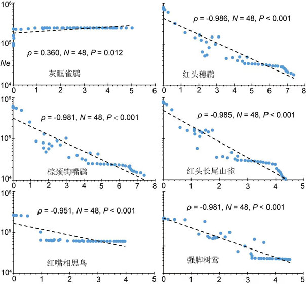 电子游戏app下载安装