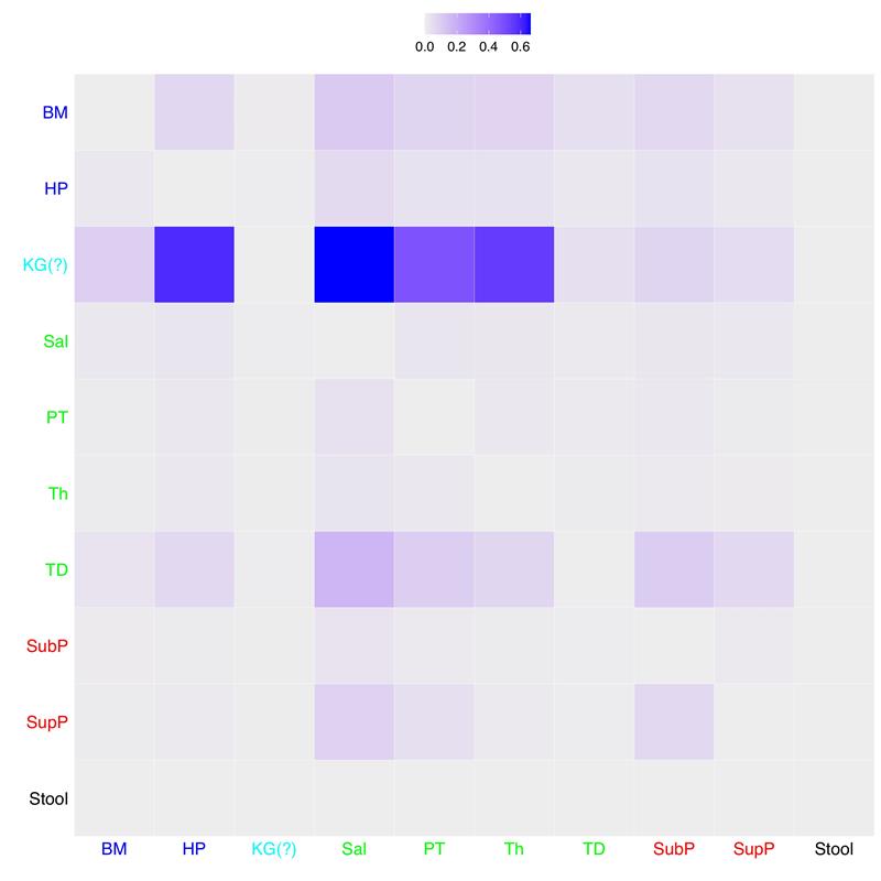 电子游戏app下载安装