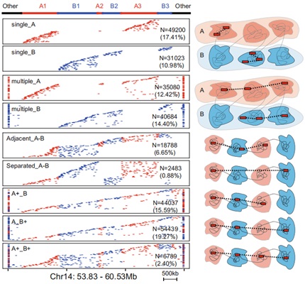 电子游戏app下载安装