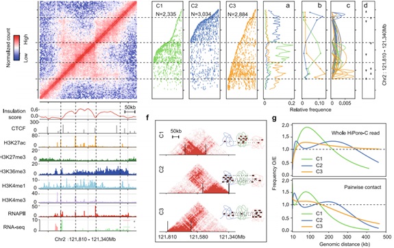 电子游戏app下载安装