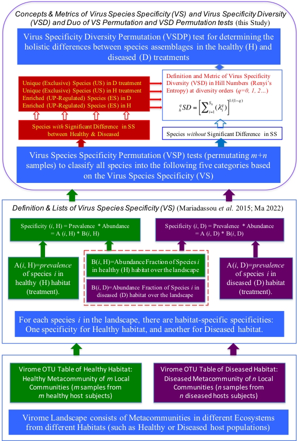 电子游戏app下载安装
