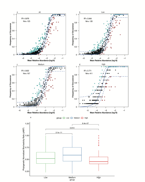 电子游戏app下载安装