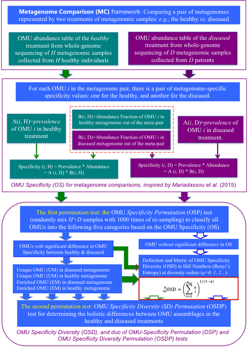 电子游戏app下载安装