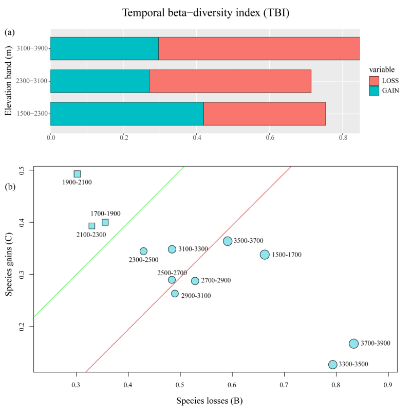电子游戏app下载安装