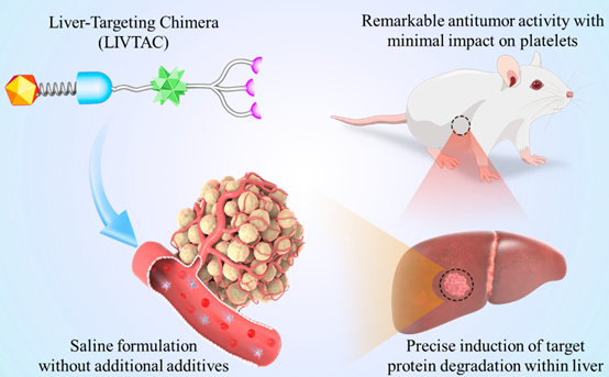 电子游戏app下载安装