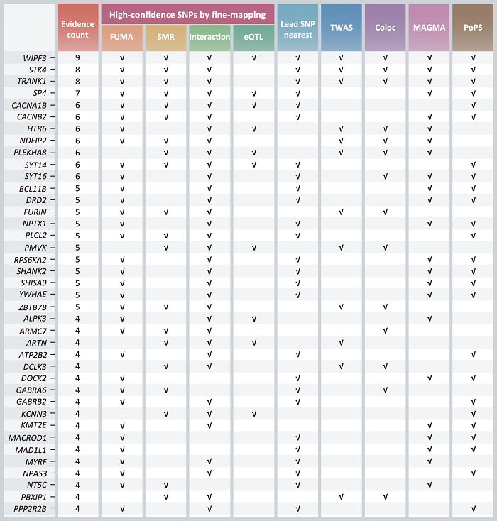 电子游戏app下载安装