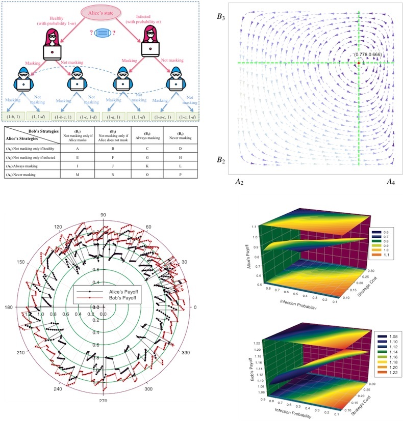电子游戏app下载安装