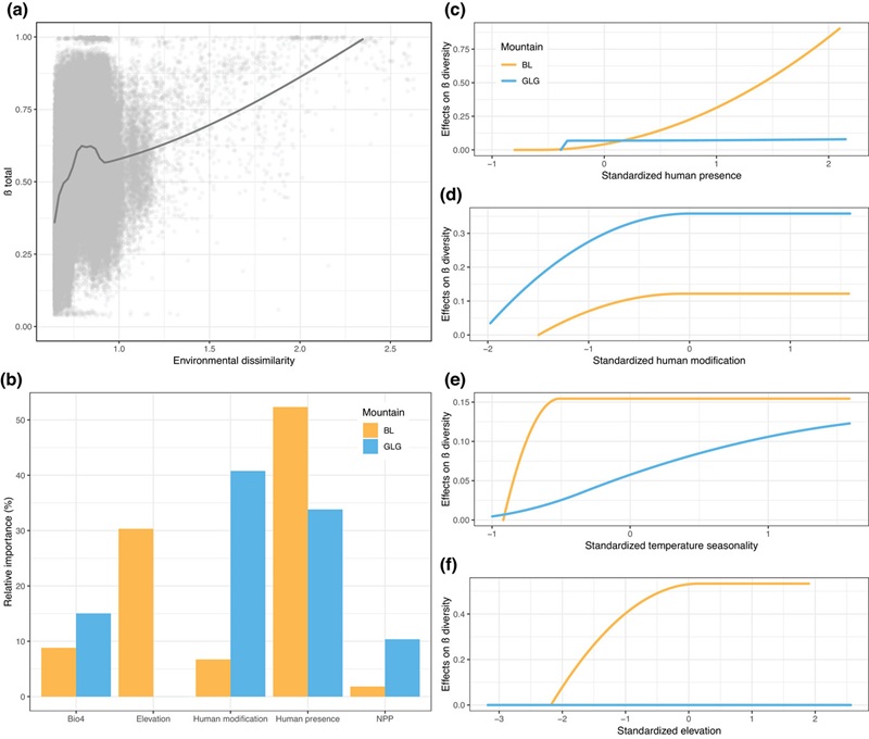 电子游戏app下载安装