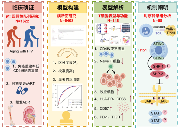 电子游戏app下载安装