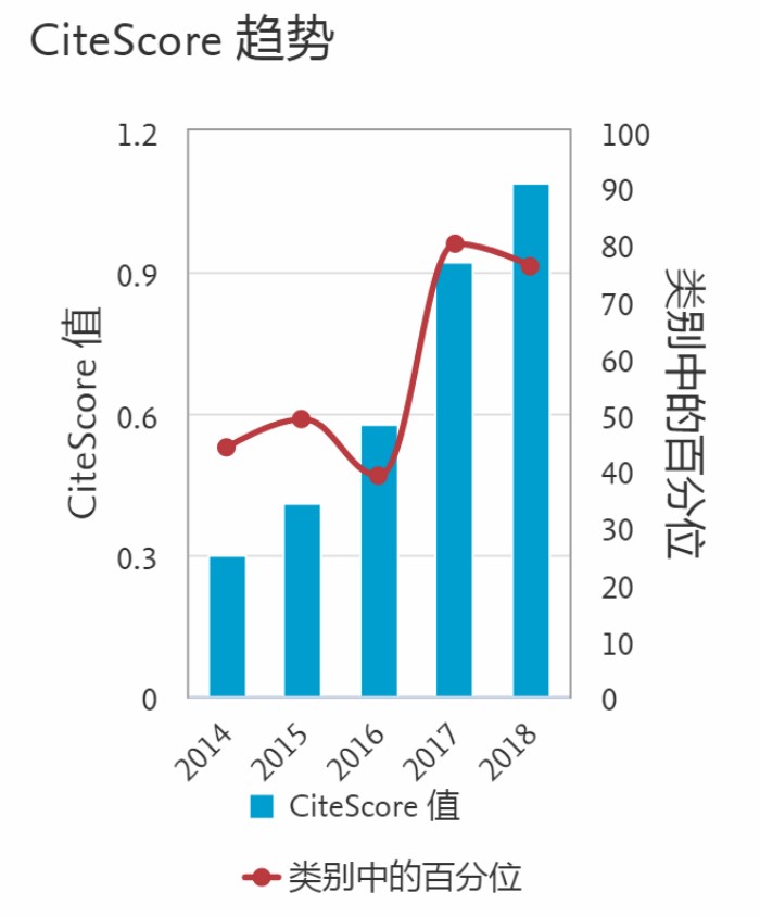电子游戏app下载安装