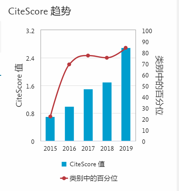 电子游戏app下载安装