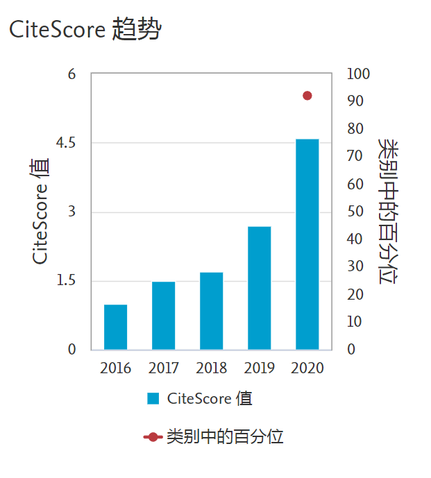 电子游戏app下载安装