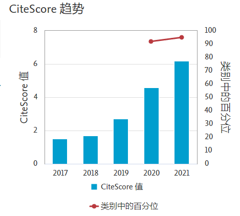 电子游戏app下载安装