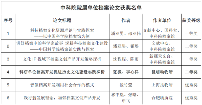 电子游戏app下载安装