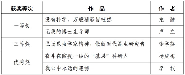 电子游戏app下载安装