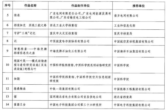 电子游戏app下载安装