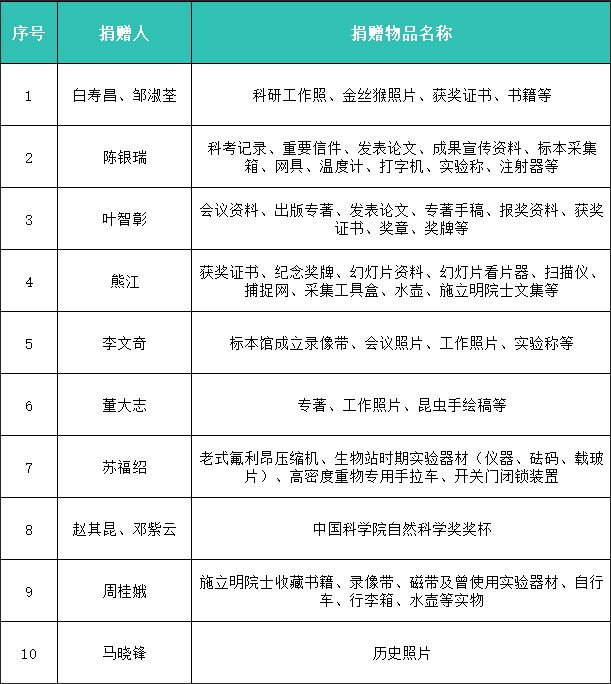 电子游戏app下载安装