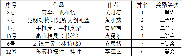 电子游戏app下载安装