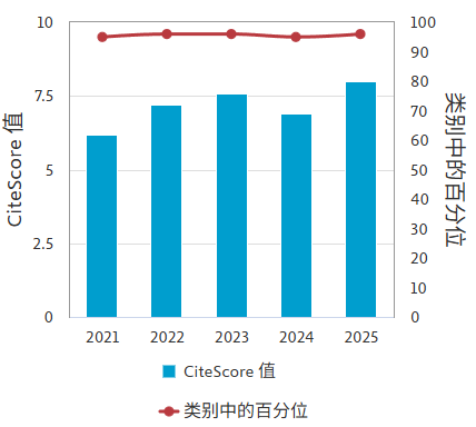 电子游戏app下载安装