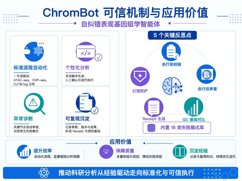 电子游戏app下载安装