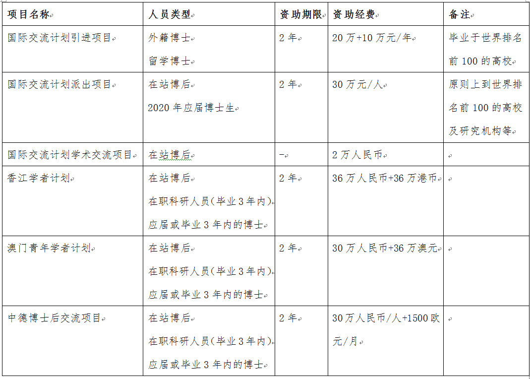 电子游戏app下载安装