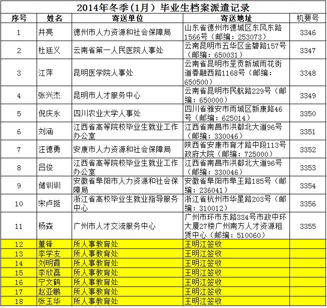电子游戏app下载安装