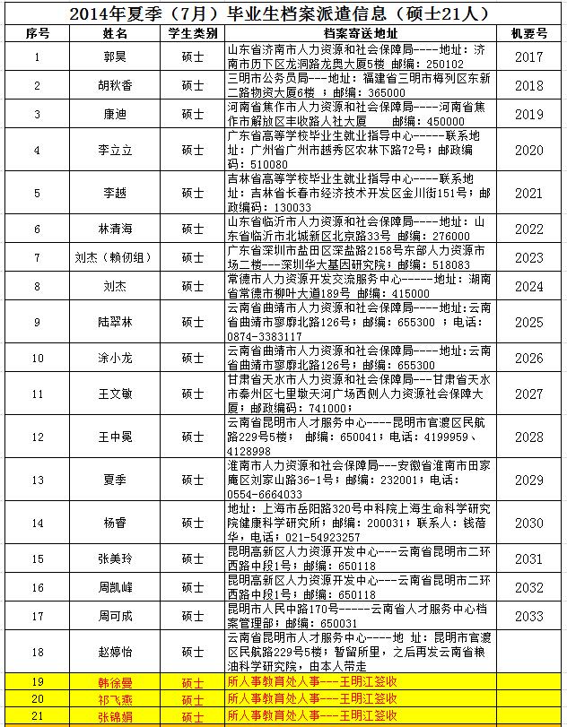 电子游戏app下载安装