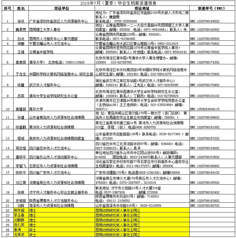 电子游戏app下载安装