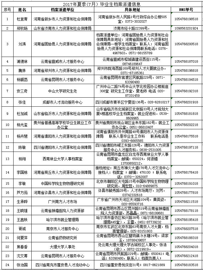 电子游戏app下载安装