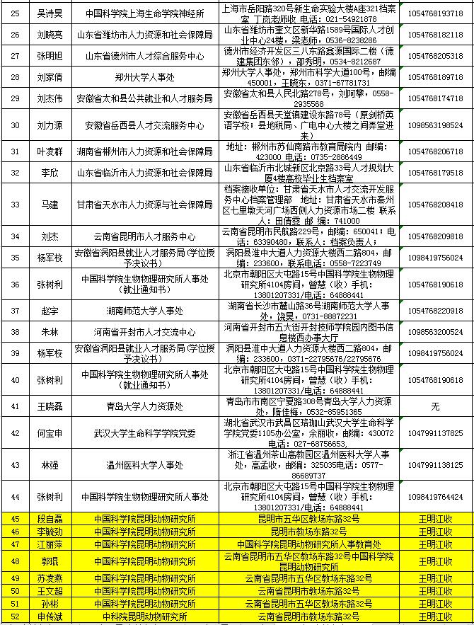 电子游戏app下载安装