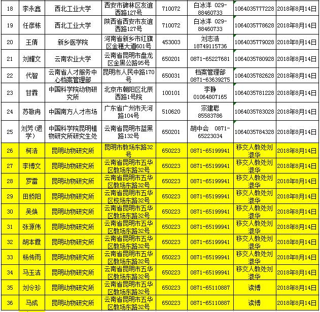 电子游戏app下载安装